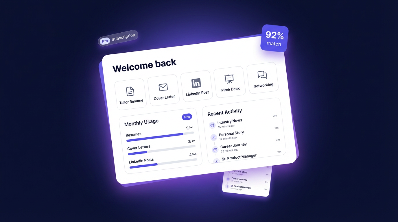 Career Genius AI Platform